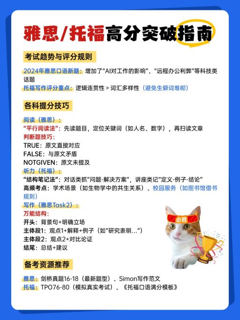 教育科普攻略小红书配图aigc预览效果