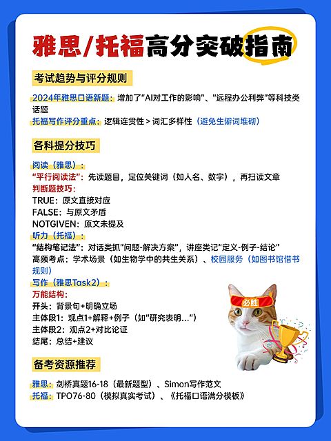 教育科普攻略小红书配图aigc