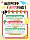 小红书穿搭海报两边排序推广流程图模版条
