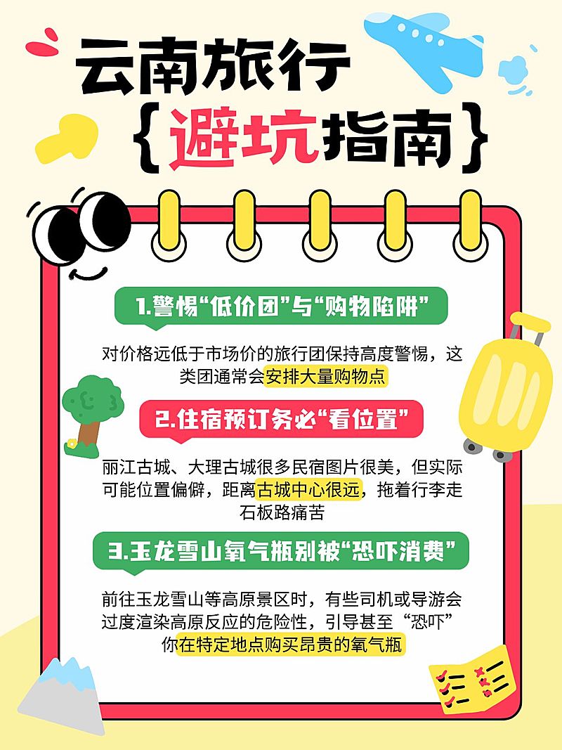 旅游攻略手帐风小红书配图