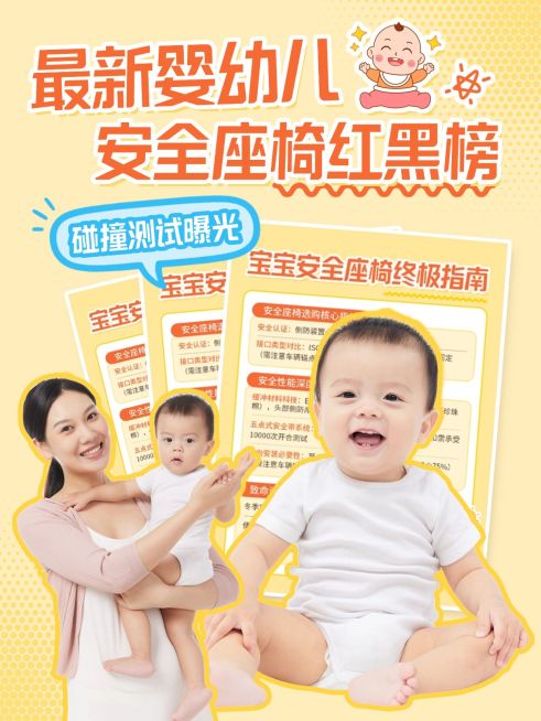 母婴亲子攻略指南小红书套装小红书封面预览效果