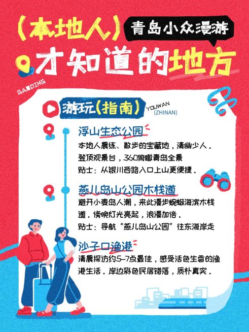 旅游攻略手帐风小红书配图预览效果