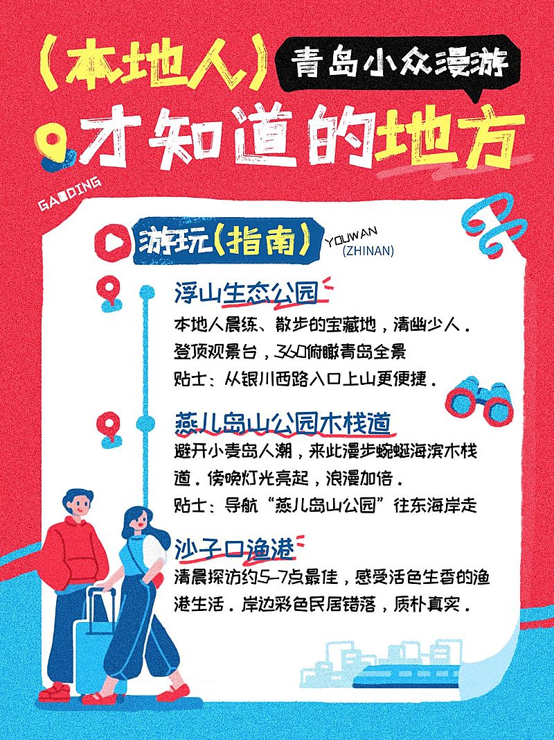 旅游攻略手帐风小红书配图