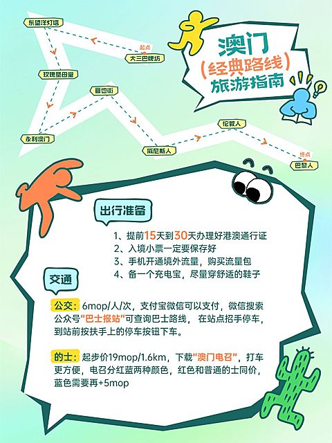 旅游攻略小红书套装小红书配图aigc