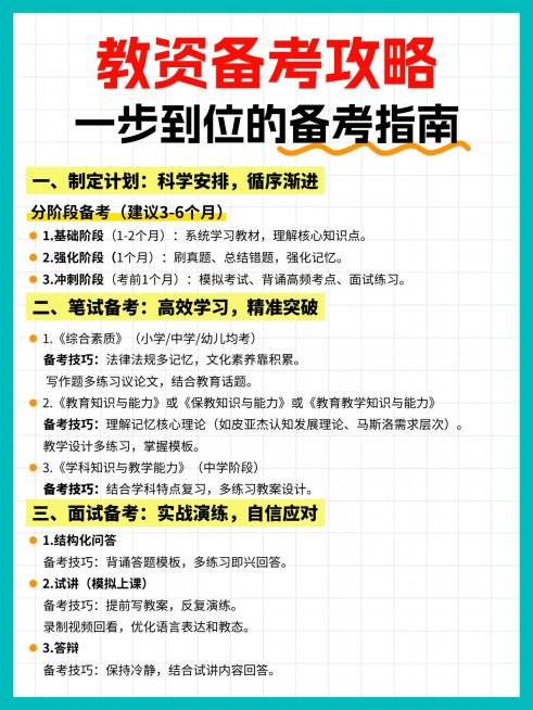 教育科普攻略小红书配图预览效果