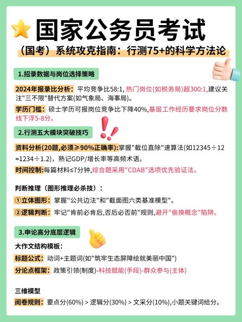 教育备考攻略手帐风小红书配图aigc预览效果