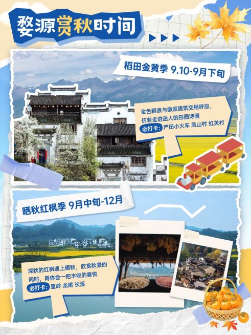 旅游攻略手帐风小红书套装小红书配图aigc预览效果