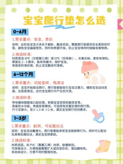 母婴亲子攻略指南手帐风小红书配图