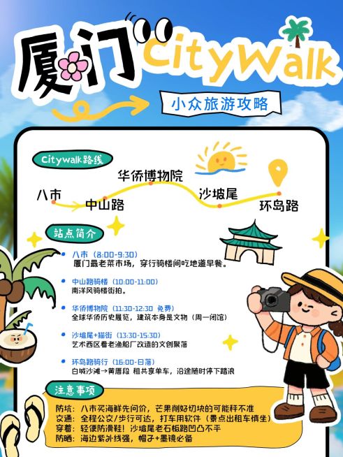 旅游出行旅游攻略指南手绘手账风小红书配图预览效果