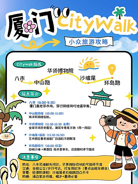 旅游出行旅游攻略指南手绘手账风小红书配图