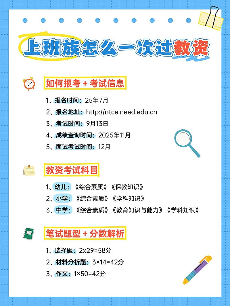 教育科普攻略手帐风小红书配图