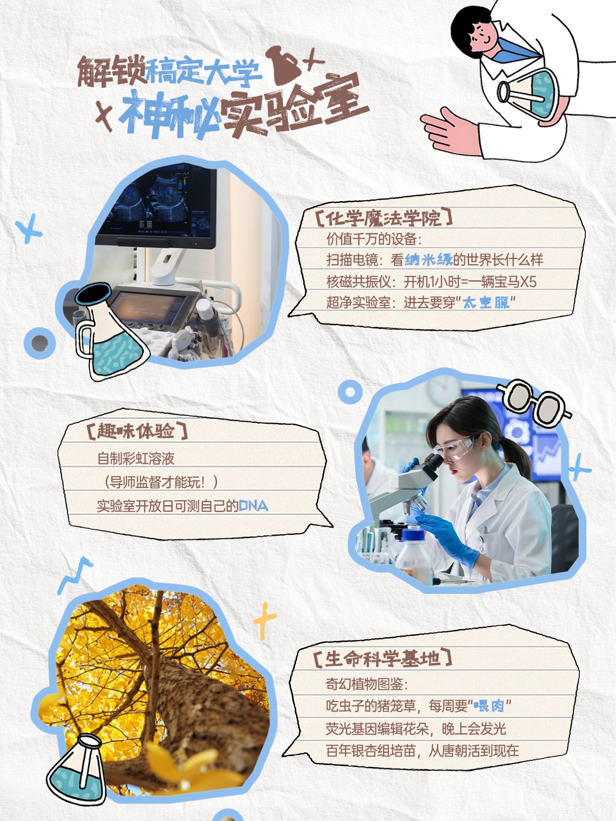 点击进入编辑 教育攻略指南扁平插画小红书套装小红书配图aigc预览效果