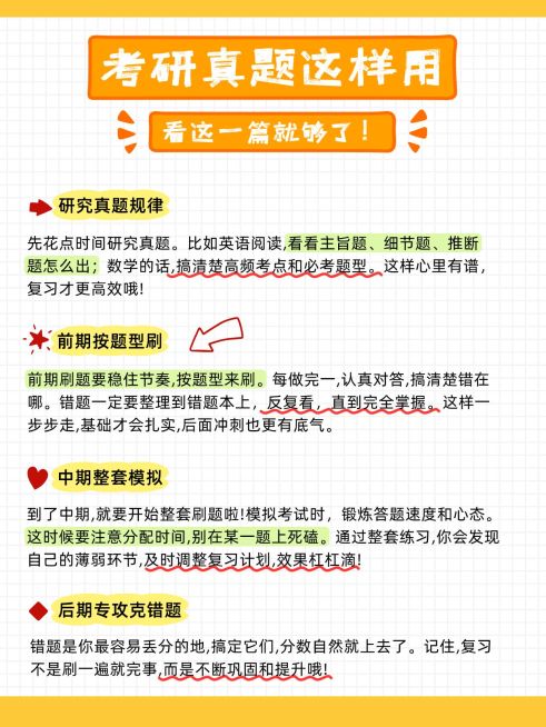 教育科普攻略手帐风小红书配图预览效果