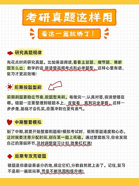 教育科普攻略手帐风小红书配图