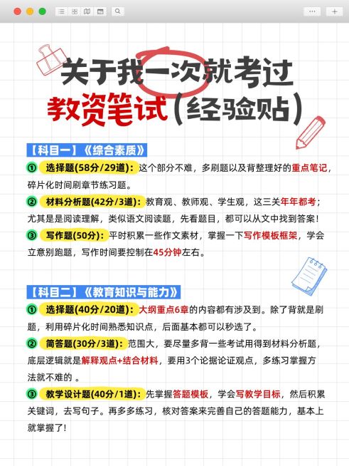 教育科普攻略指南小红书配图预览效果
