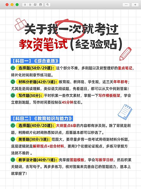 教育科普攻略指南小红书配图
