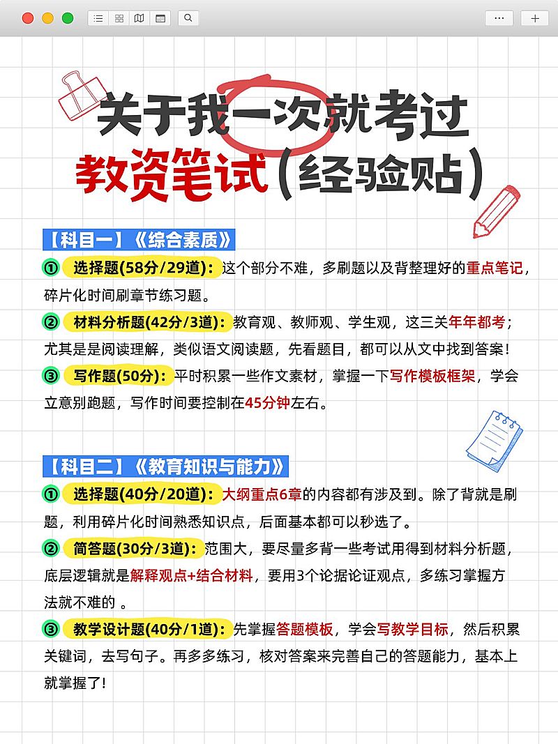 教育科普攻略指南小红书配图