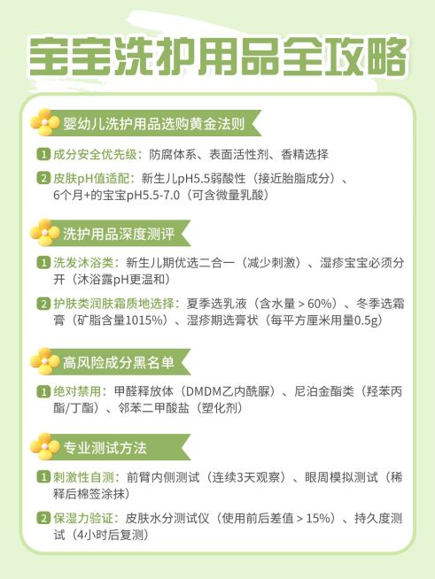 母婴攻略指南手帐风小红书套装小红书配图aigc预览效果