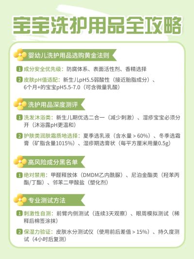 母婴攻略指南手帐风小红书套装小红书配图aigc