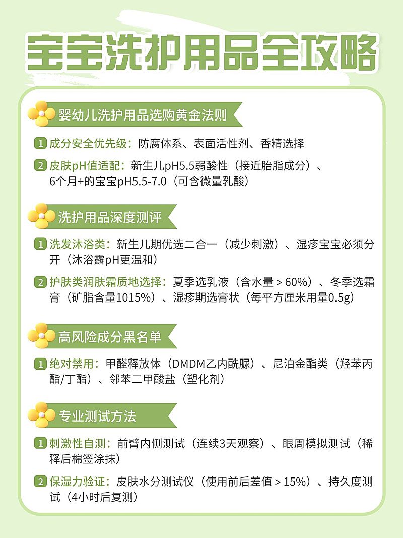 母婴攻略指南手帐风小红书套装小红书配图aigc