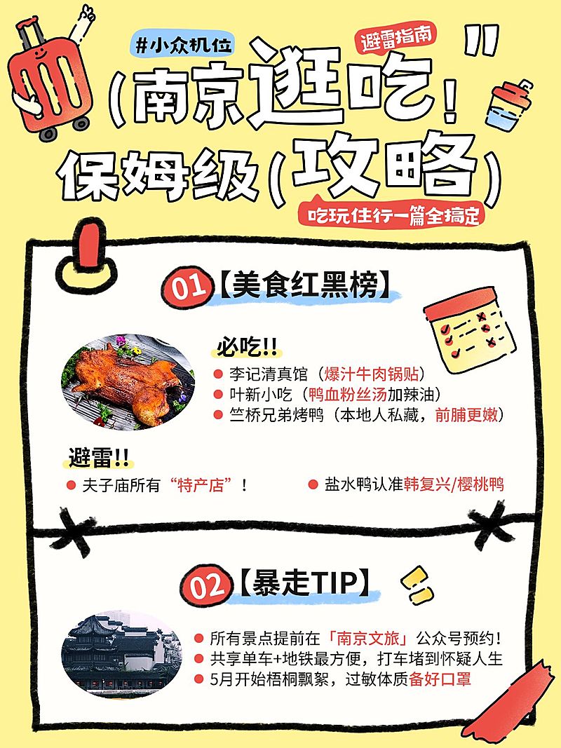 旅游攻略拙气感插画小红书配图