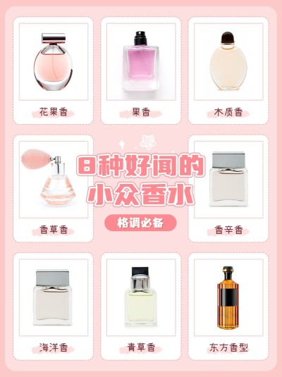 美容美妆香水产品展示科普攻略小红书配图套装