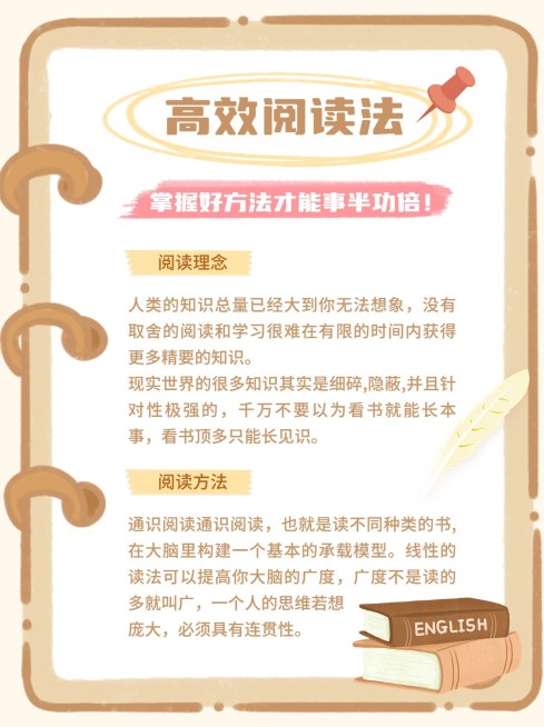 学习提升指南小红书配图预览效果
