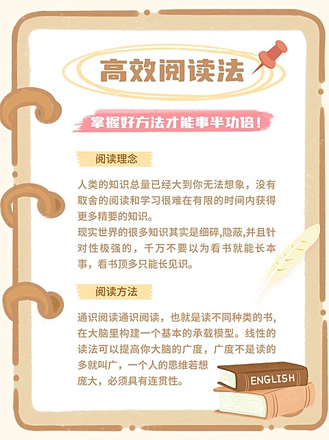 学习提升指南小红书配图