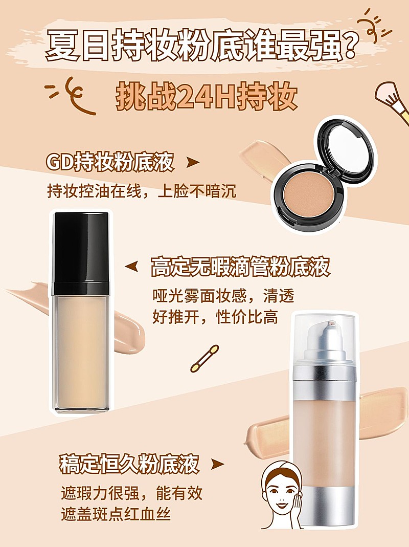 美妆产品介绍推荐小红书封面配图