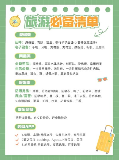 小红书旅游必备计划清单小红书配图