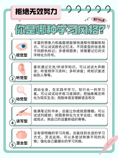 学习方法指南攻略小红书配图