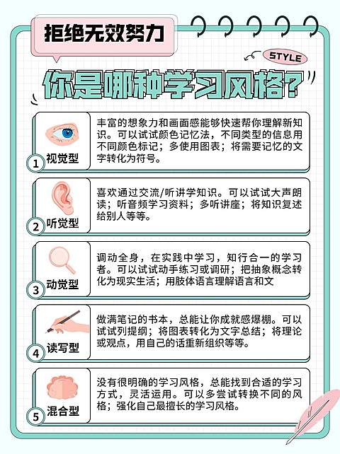 学习方法指南攻略小红书配图