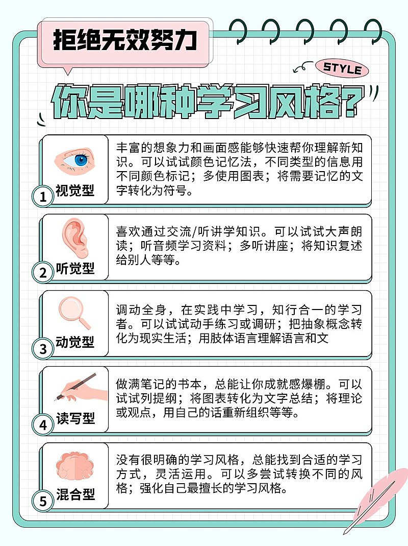 学习方法指南攻略小红书配图