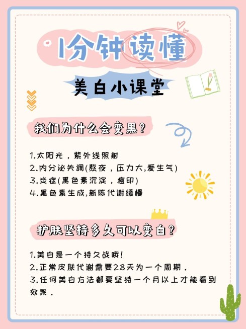 小红书配图护肤知识百科标签美白预览效果