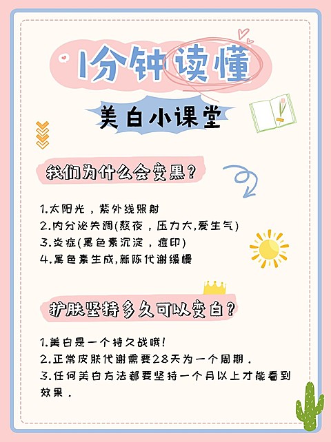 小红书配图护肤知识百科标签美白