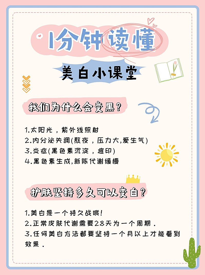 小红书配图护肤知识百科标签美白