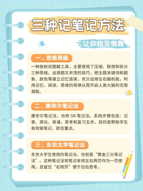 学习方法提升指南小红书配图预览效果