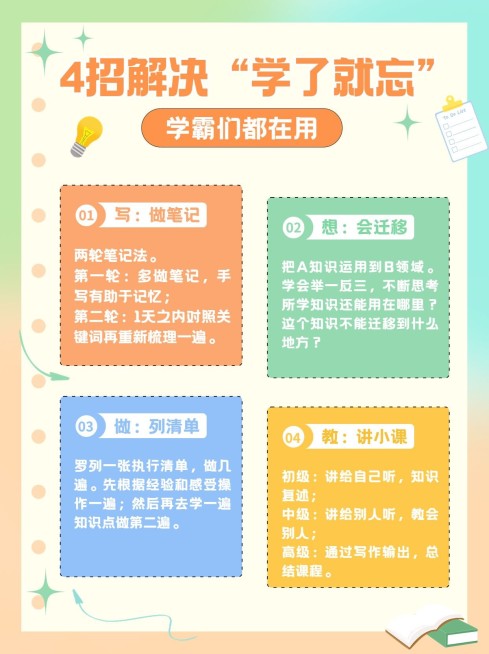 学习攻略指南科普小红书配图预览效果