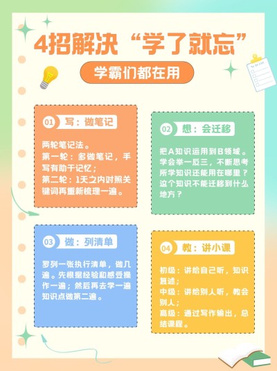 学习攻略指南科普小红书配图