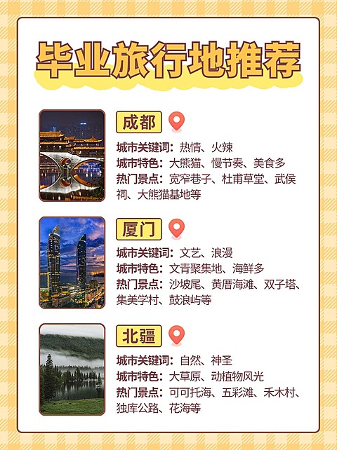 毕业季旅游攻略小红书配图