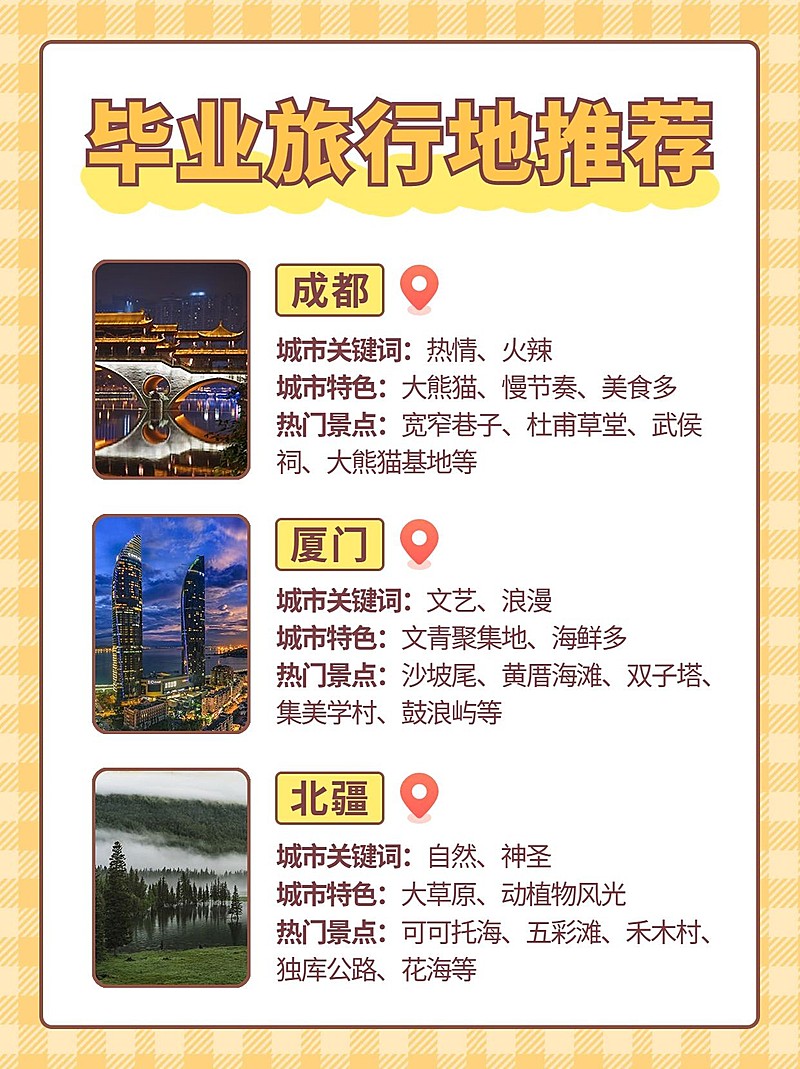 毕业季旅游攻略小红书配图