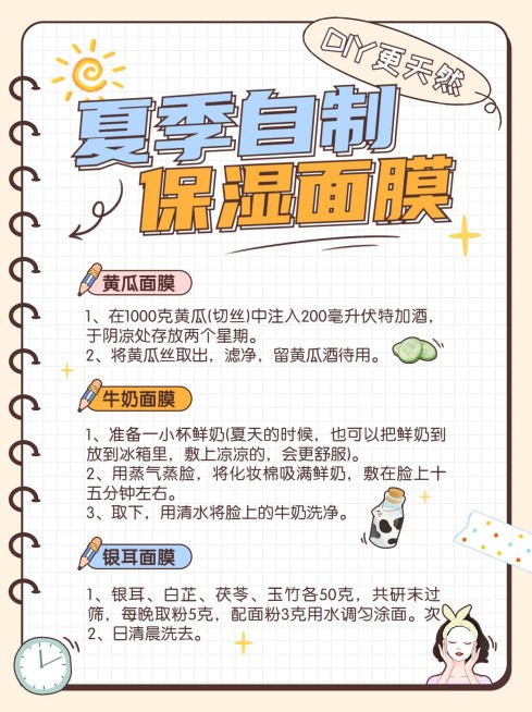 夏日护肤指南小红书配图预览效果