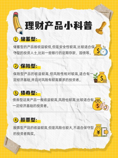 金融投资理财产品知识科普小红书配图