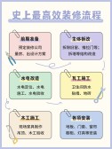 模板缩略图