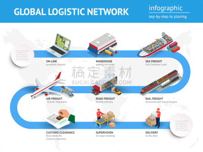 global logistics network flat 3d isometric