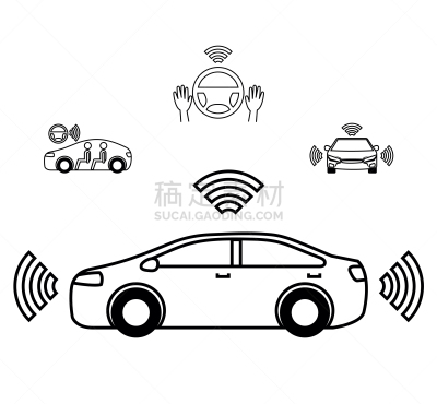 偏远的,顺序,使用感官,电车,智慧,未来,动作,协助,自立