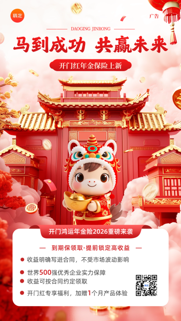 马年开门红金融保险产品营销手机海报AIGC预览效果