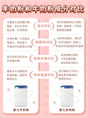 模板缩略图