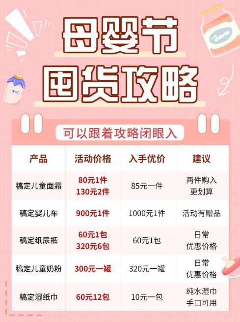 母婴亲子活动囤货攻略指南小红书配图预览效果