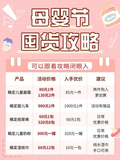 母婴亲子活动囤货攻略指南小红书配图